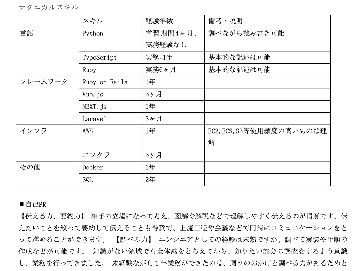 skill-sample